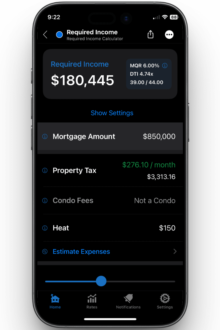 Required income calculator estimating annual income needed to qualify for a mortgage.
